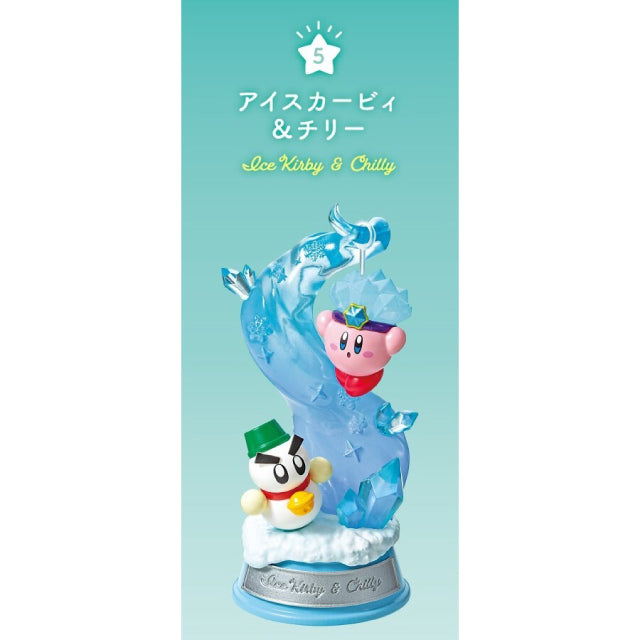 Re-Ment Kirby: Swing Kirby in Dream Land