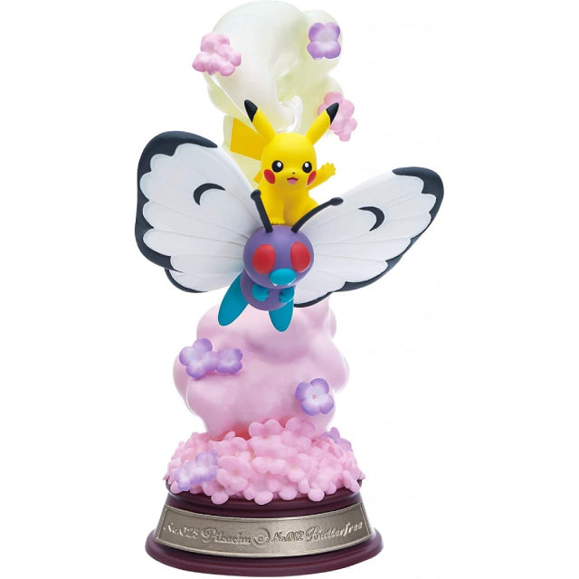 Re-Ment Pokemon Swing Vignette Collection 1